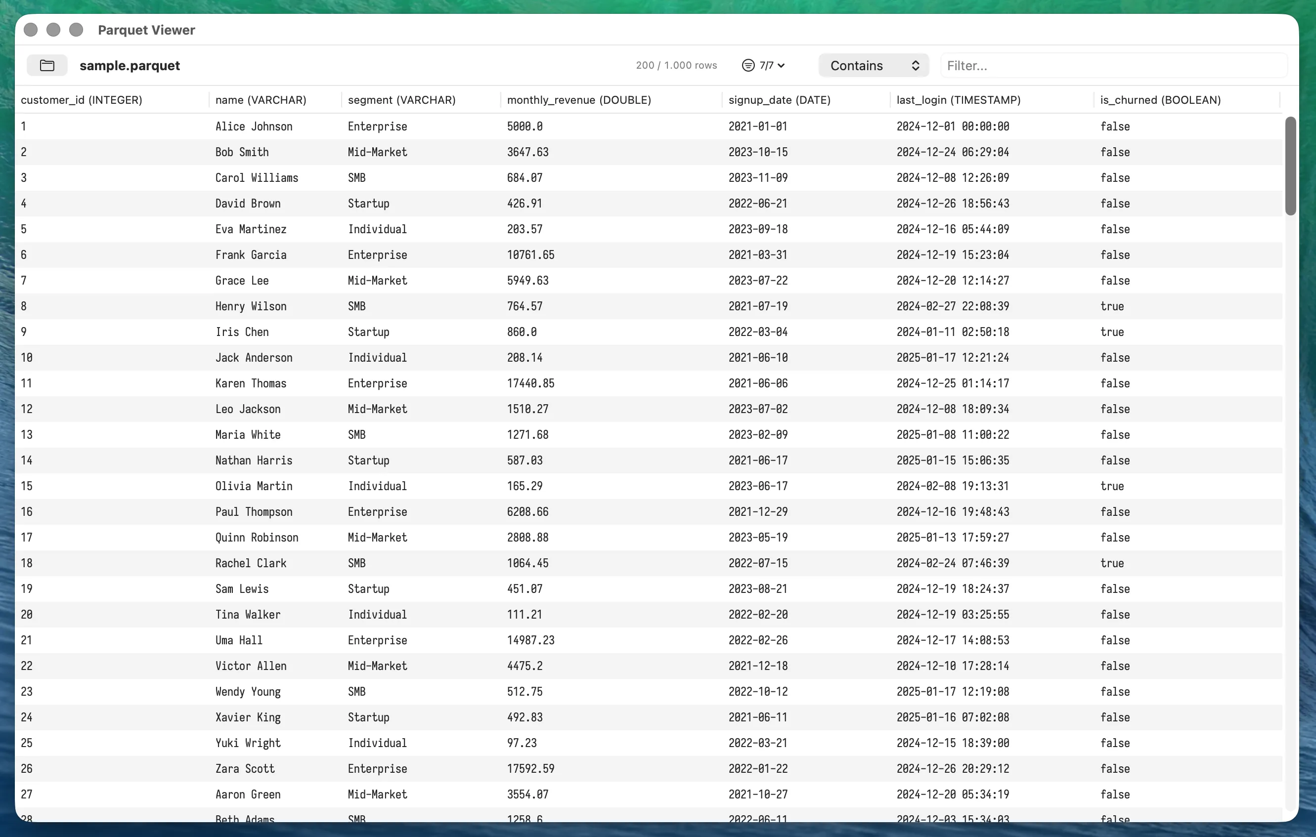 Parquet Viewer with a multi-million-row file open: typed columns, sort indicators, and the search field filtering as you type.